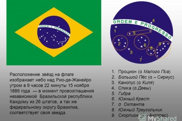 Клирнет ссылка на зеркало маркетплейс кракен