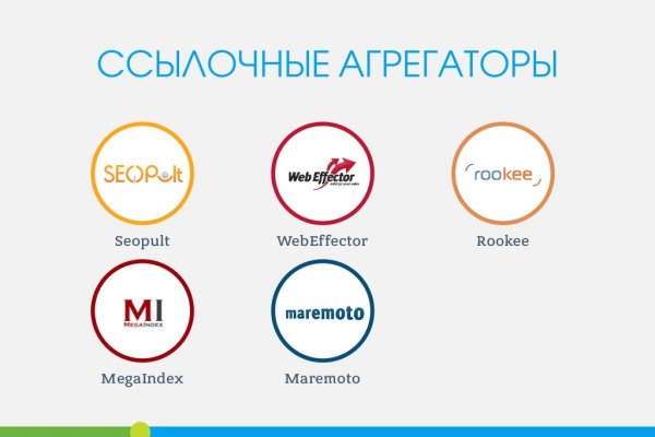 Сайт кракен зайти