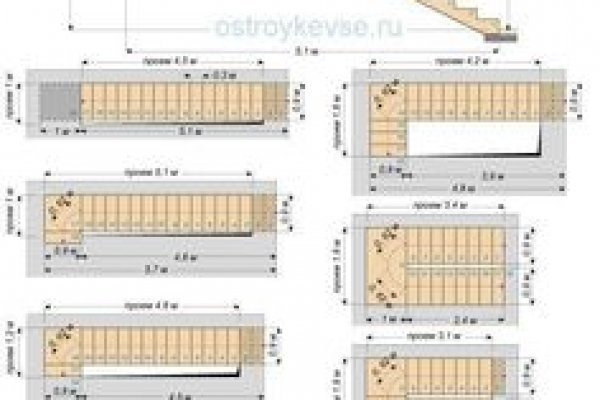 Каталог сайтов даркнет