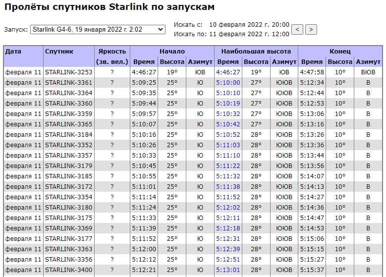 Кракен маркетплейс откуда взялся